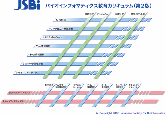 ꥭ1